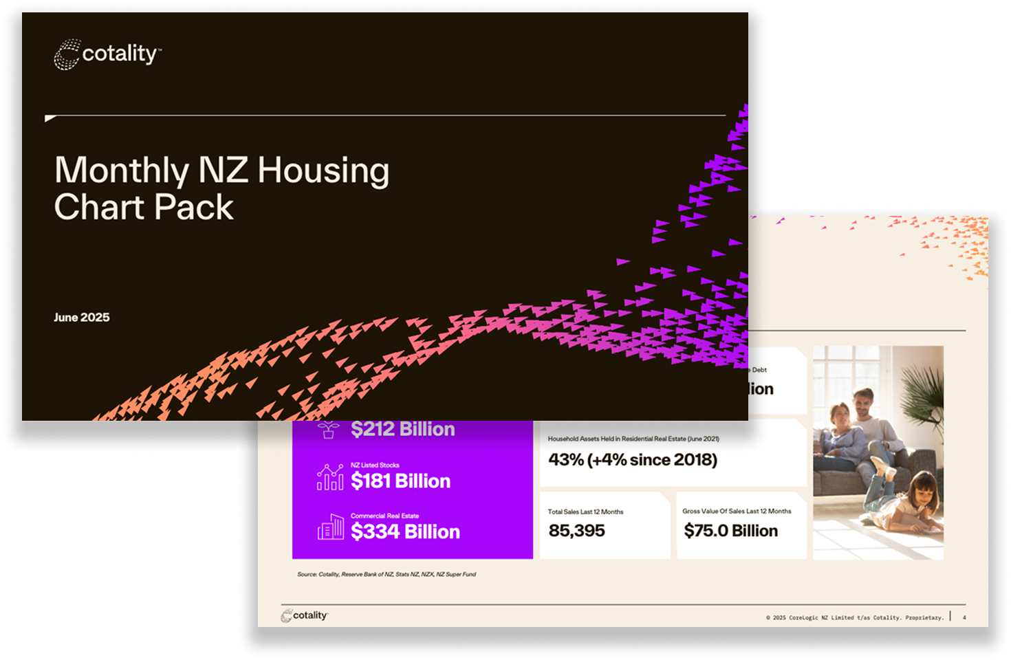 Cover image of Monthly Housing Chart Pack