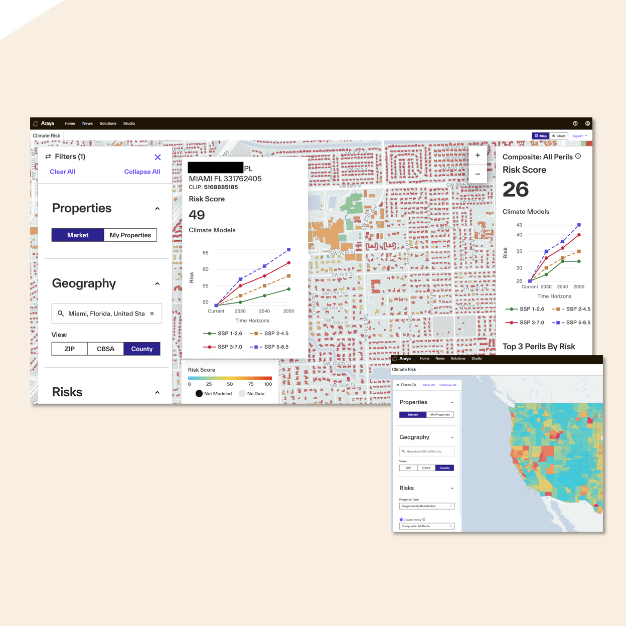 A screenshot of Araya showing Climate Risk Analytics data.