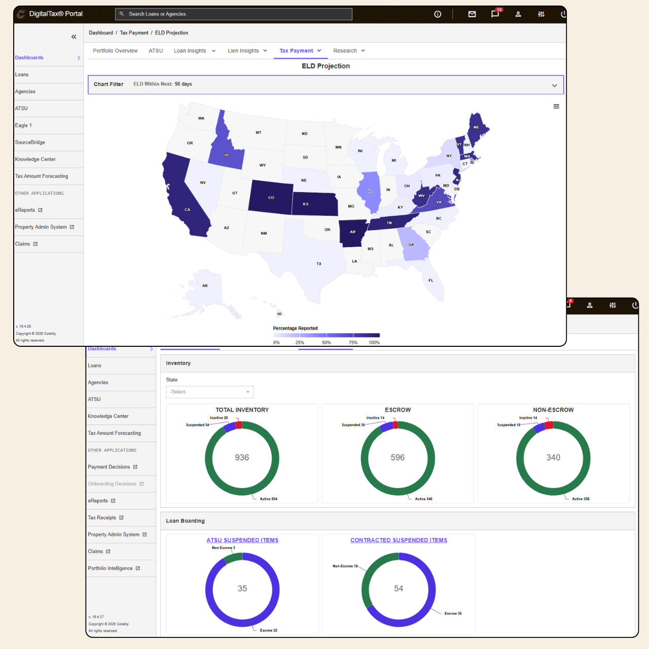 redemption dashboard