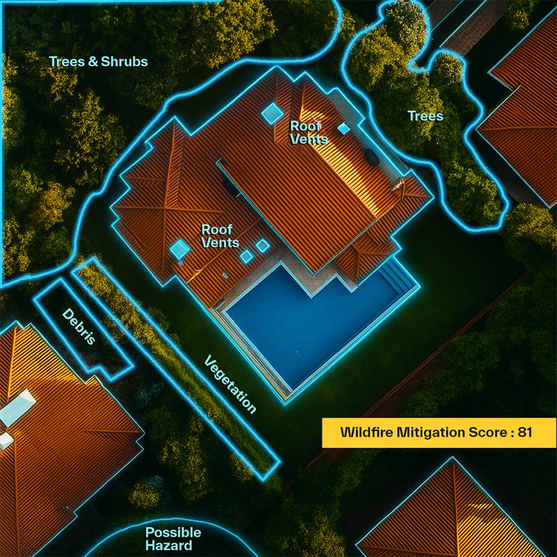 An aerial look at a house and its wildfire mitigating factors into a score