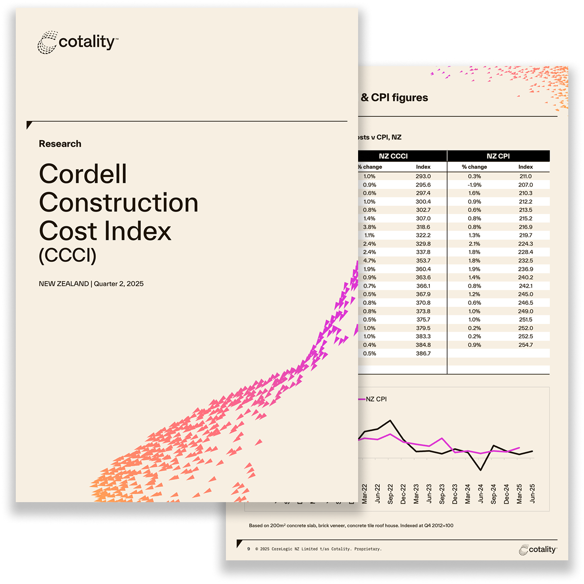 Cover image of CCCI