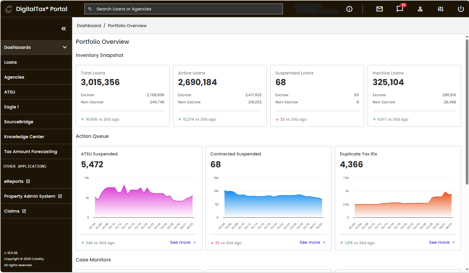 DigitalTax Portal updated dashboards June 2026