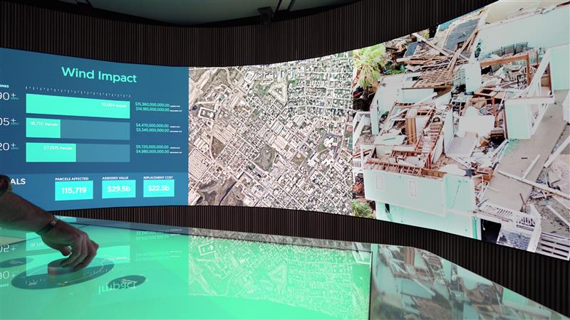 This is the default text value