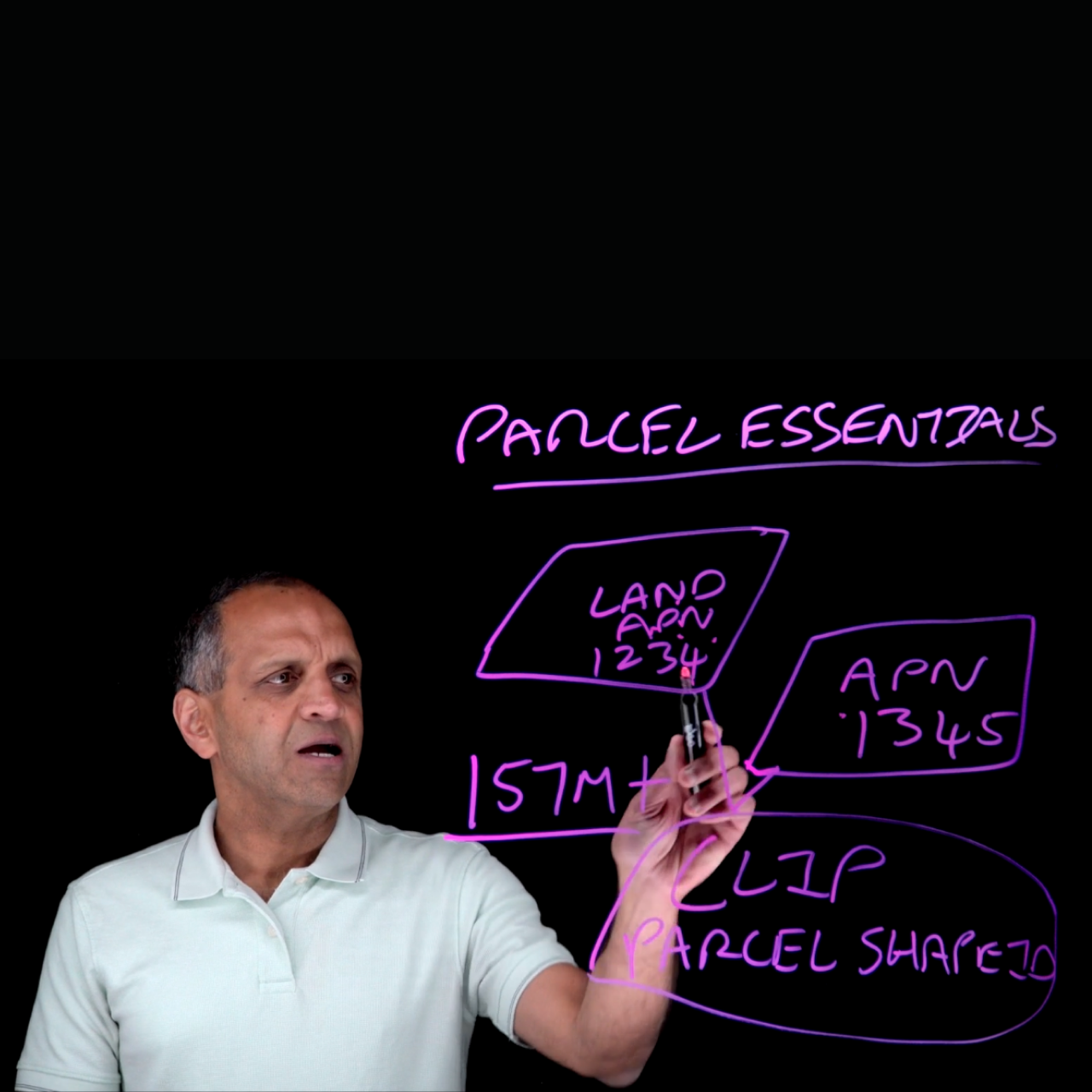 A product expert standing behind a lightboard with the words Parcel Essentials written on it.