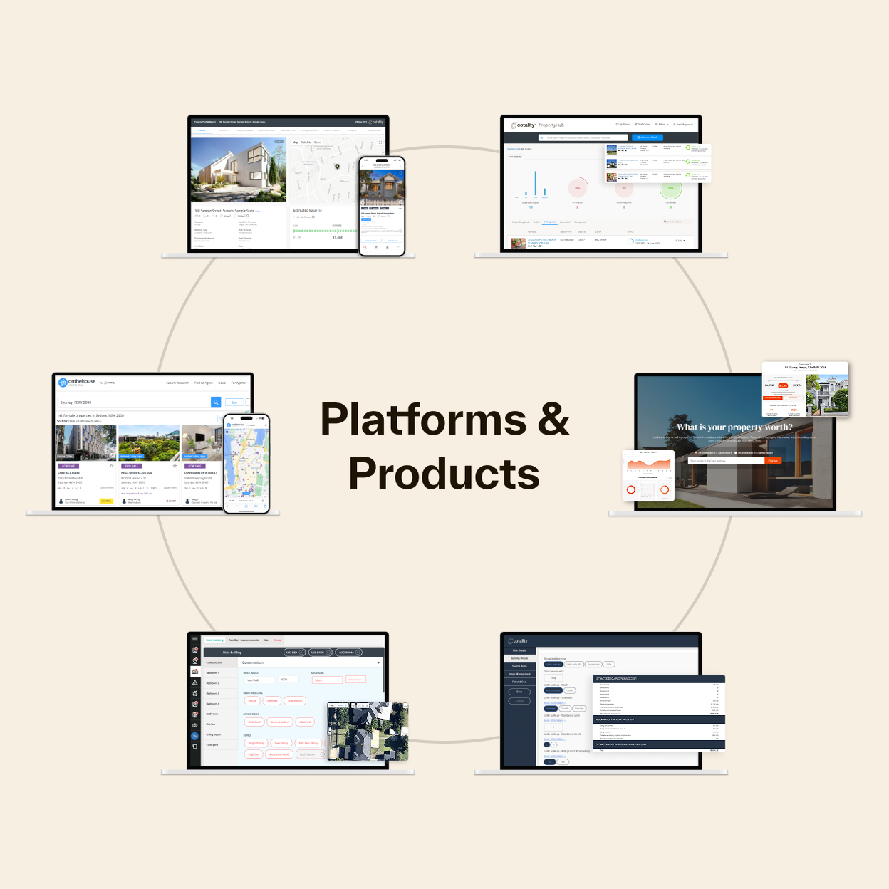 Laptop screens arranged in a circular pattern around the text "Platforms and Products," each displaying different software interfaces like dashboards, maps, forms, and data tables.