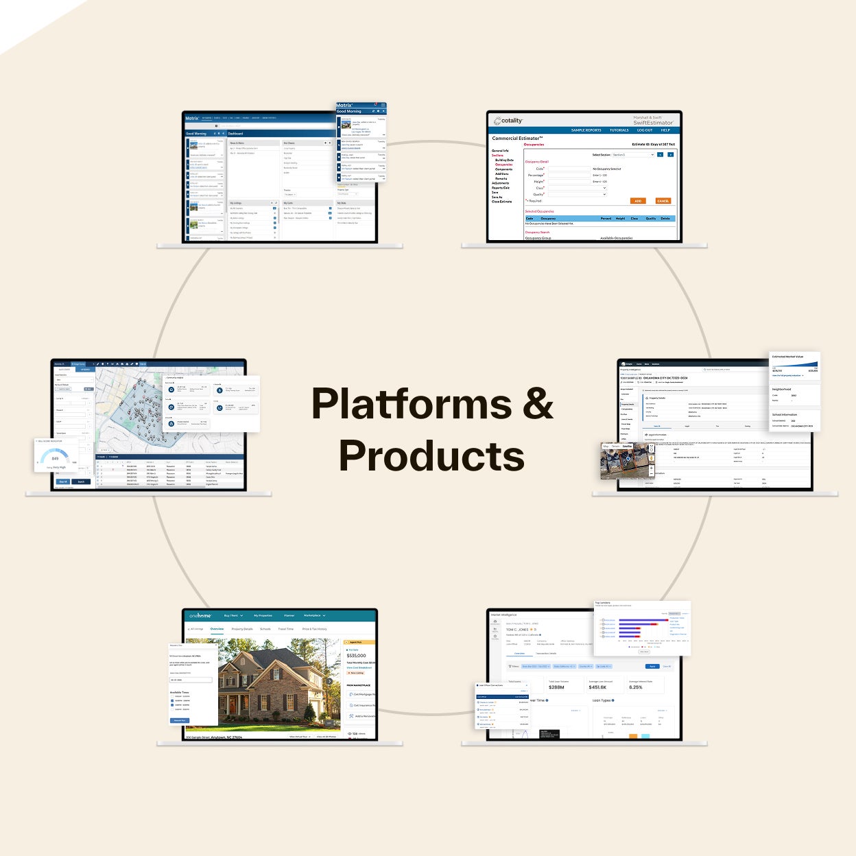 Laptop screens arranged in a circular pattern around the text "Platforms and Products," each displaying different software interfaces like dashboards, maps, forms, and data tables.