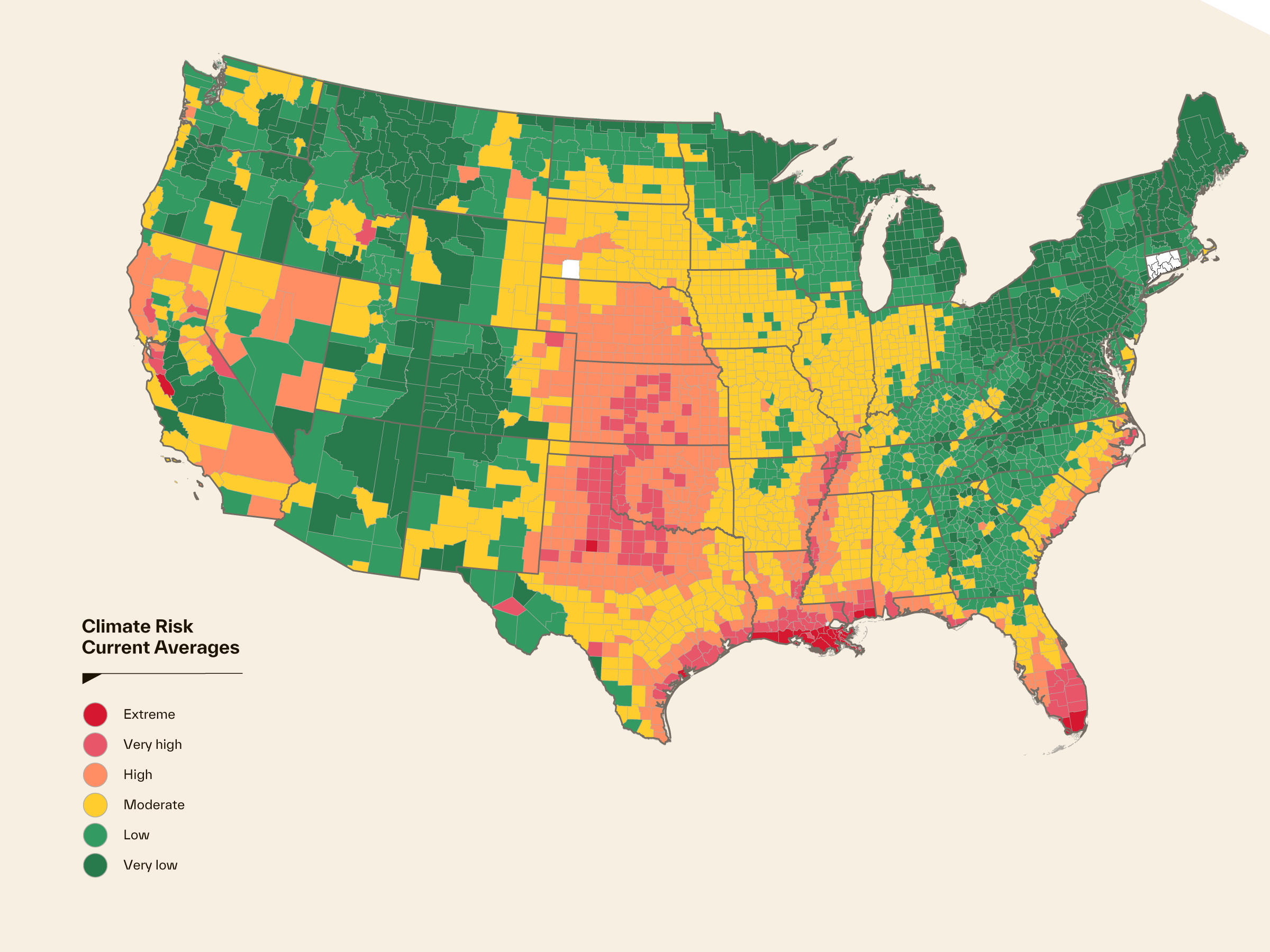 Current climate risk averages.
