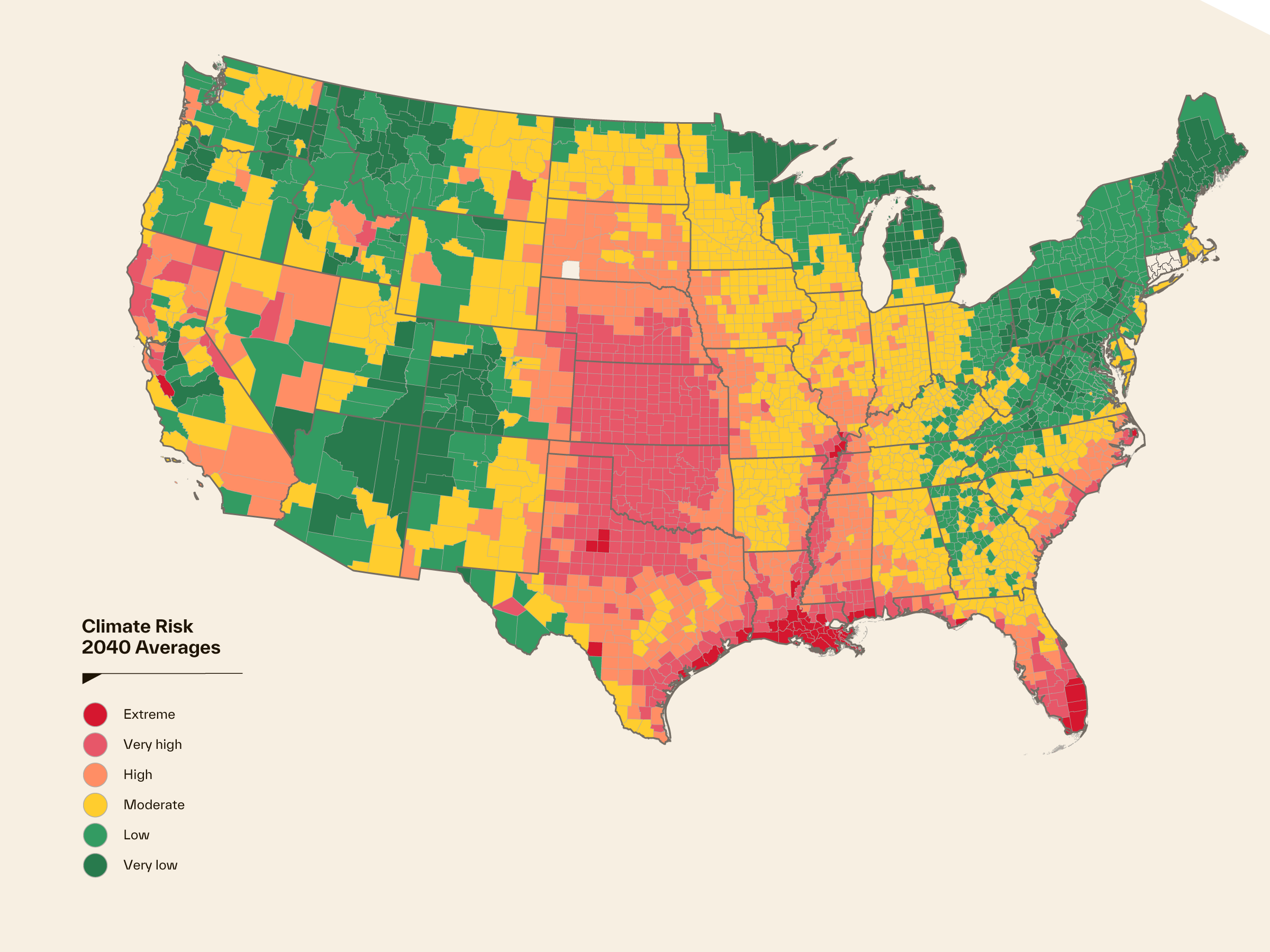 Current climate risk averages.