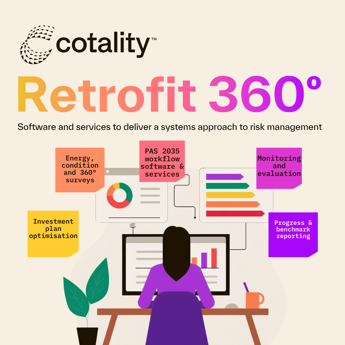 Cotality software and services that help landlords local authorities and lenders understand the need and opportunity for retrofit in UK housing