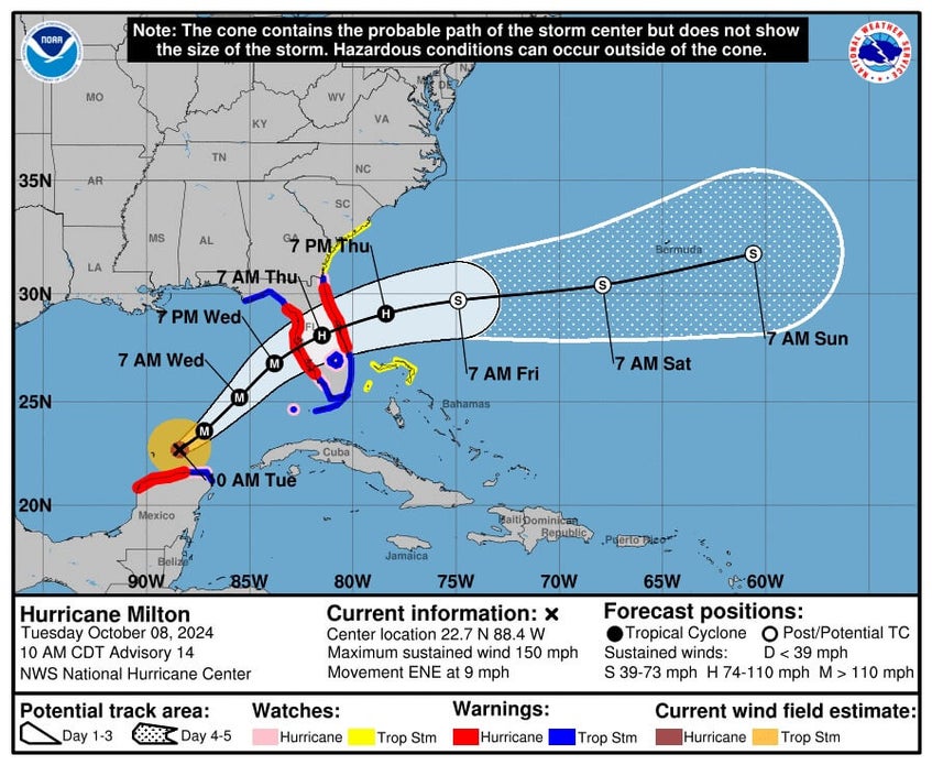 National Hurricane Center 5-day forecasted track