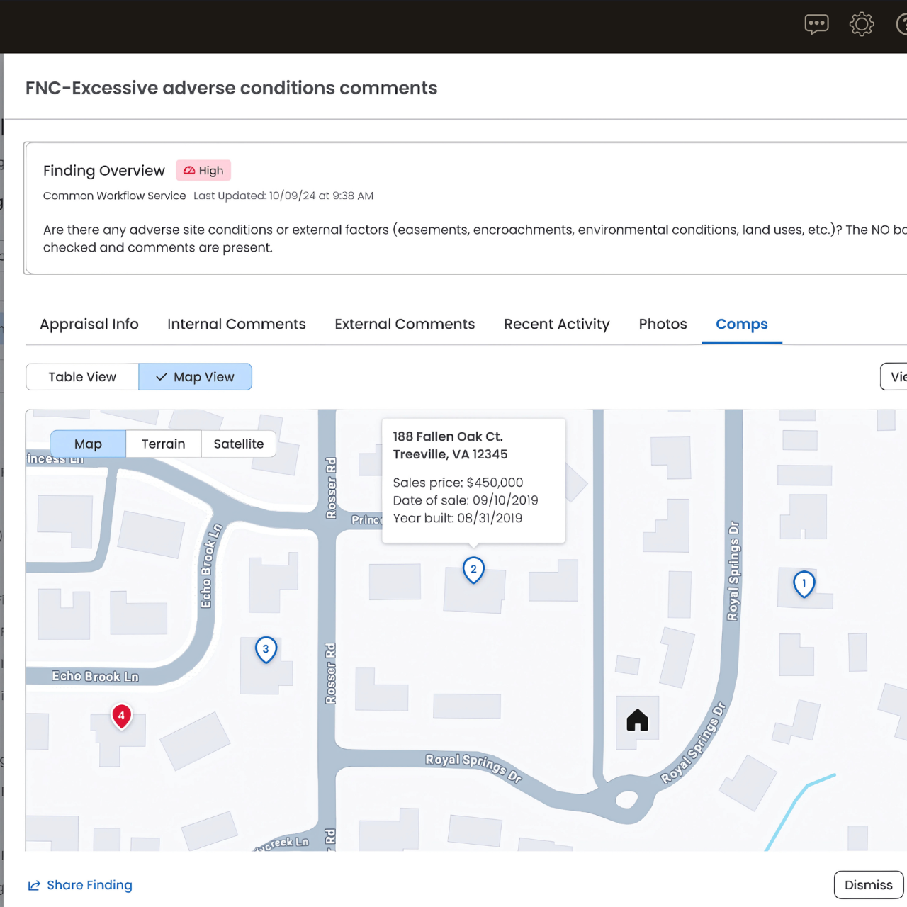 Collateral Investigate reporting with internal comments.