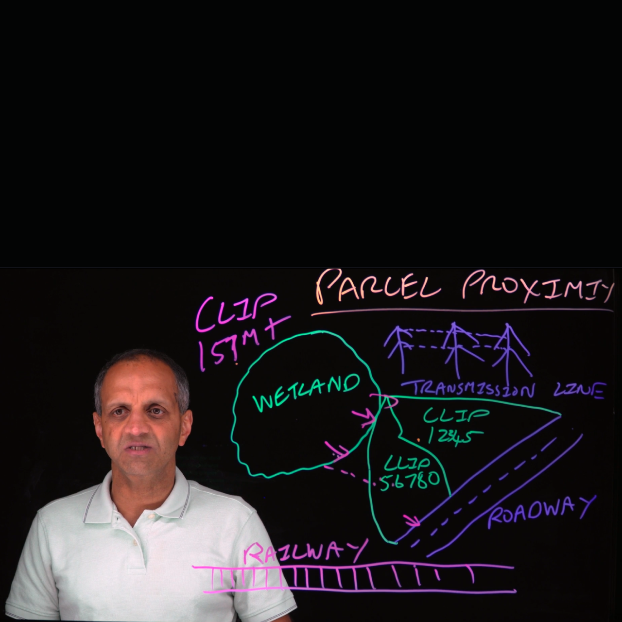 A product expert standing behind a lightboard with the words Parcel Proximity written on it.