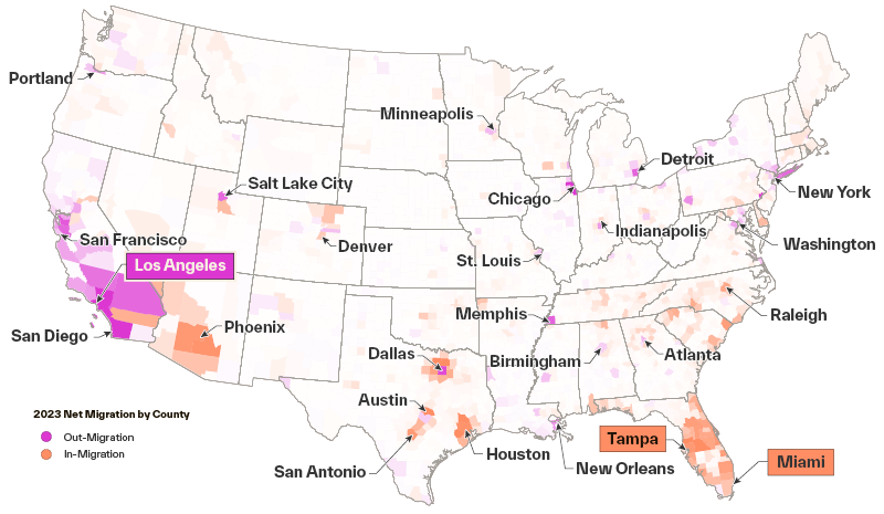 Map of net US migration by county in 2023