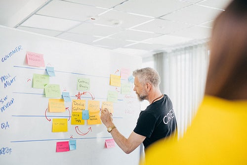 Interactive workshop at Eficode