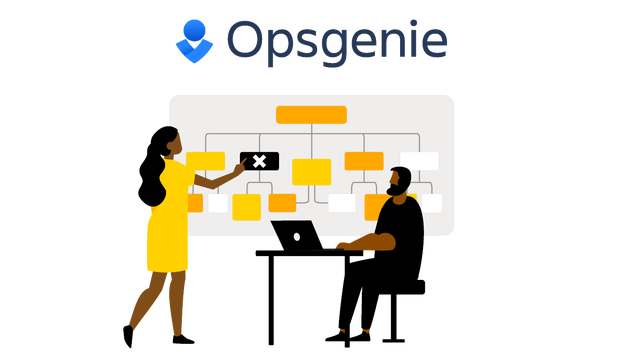 Atlassian Opsgenie