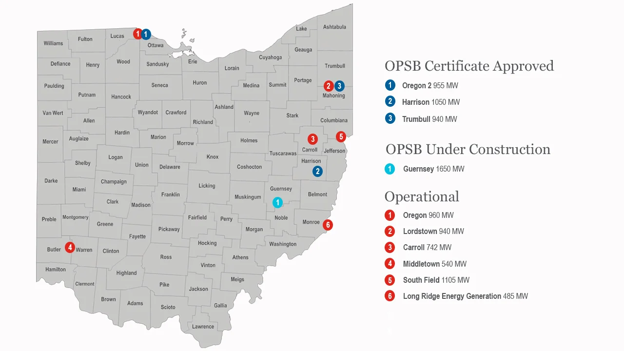 Ohio shale gas development map infographic
