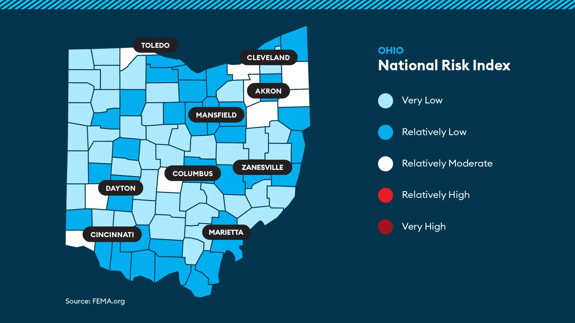 Ohio National Risk Index Map