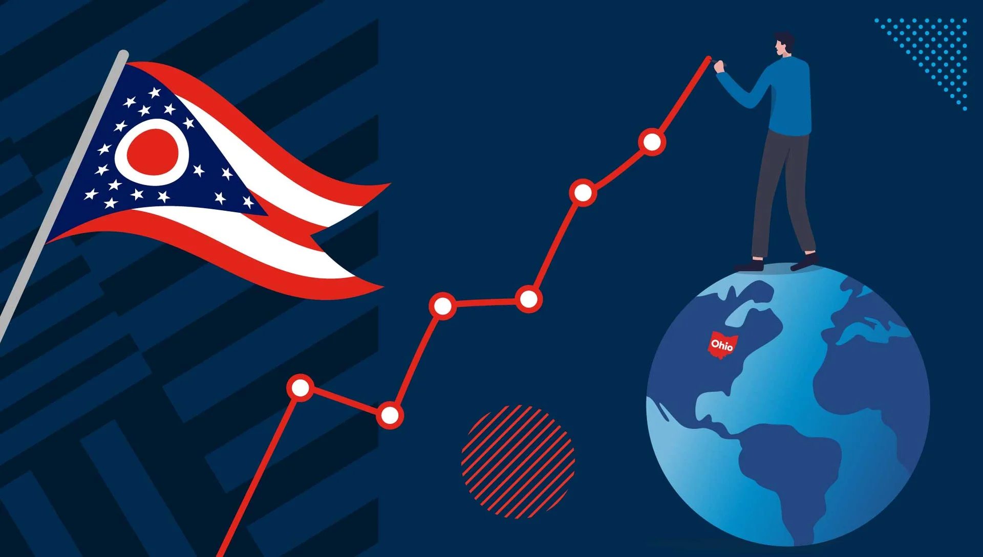 A man standing on the earth with Ohio highlighted in red and a path to the Ohio flag