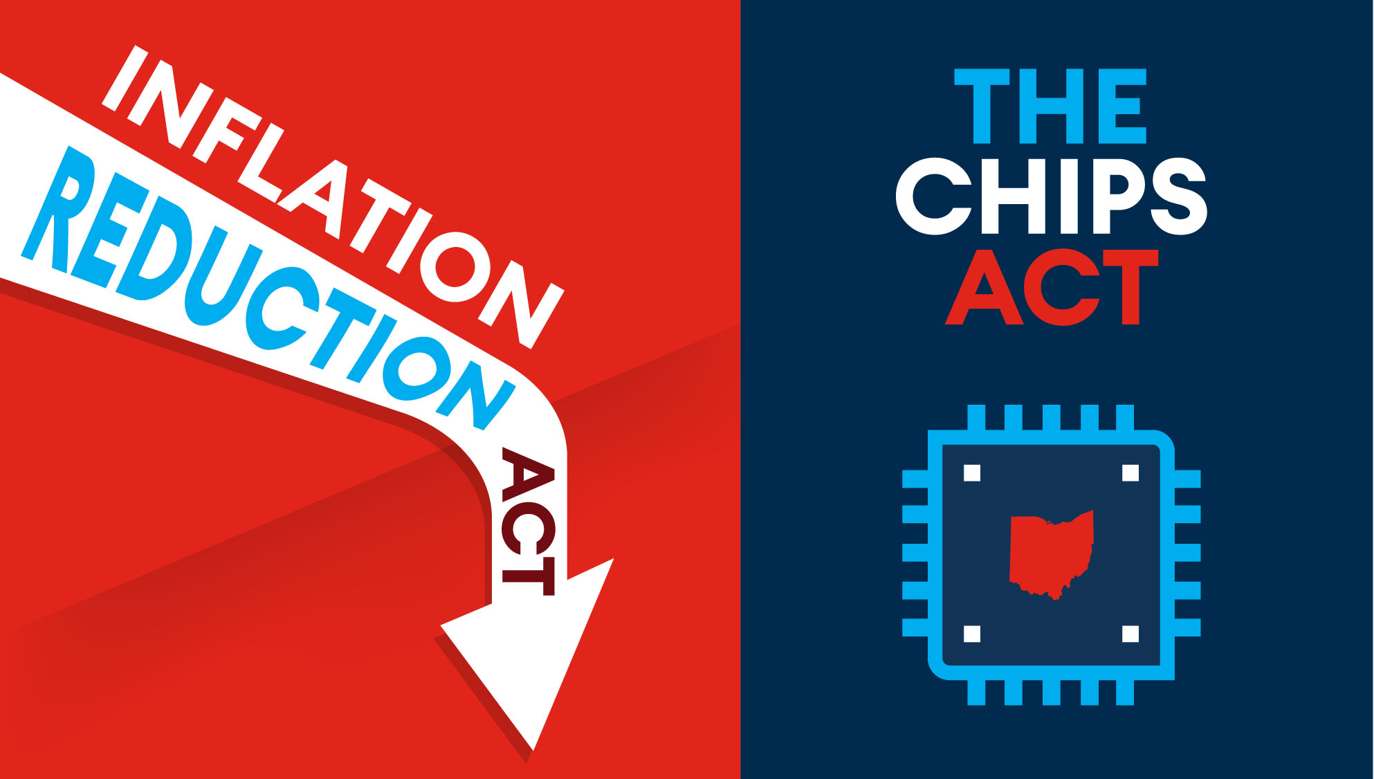 Ohio the Optimal Hub as US Increases Global Competitiveness