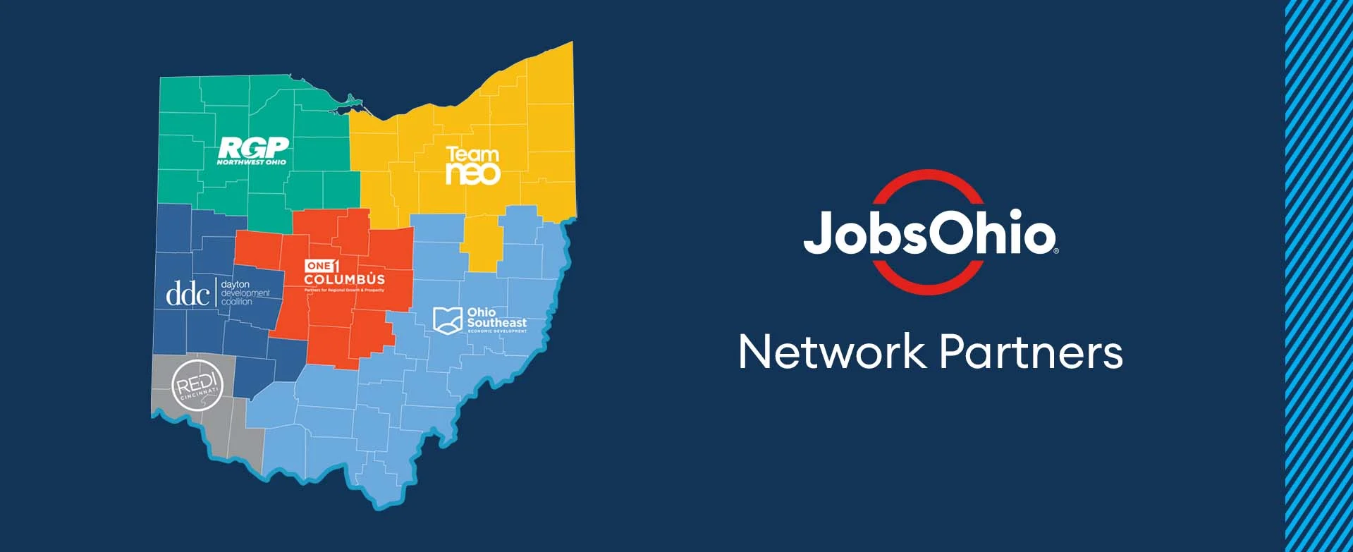 Ohio Regional Network Partner hero