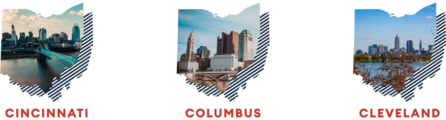 Cleveland, Columbus, Cincinnati skylines each in a state of Ohio shape