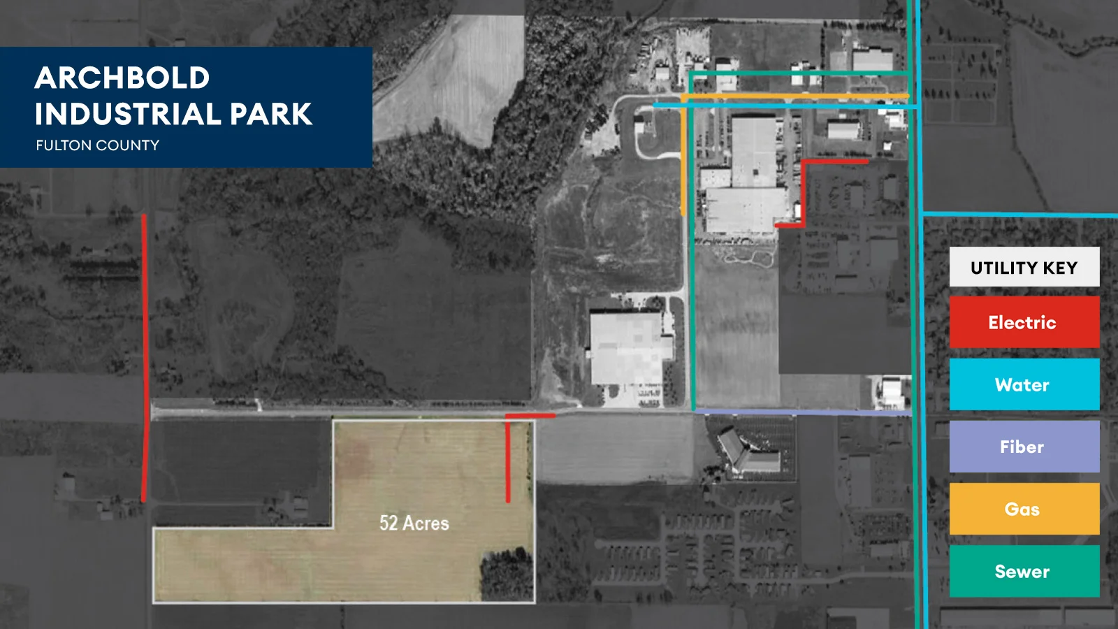 Archbold Industrial Park Utility Map