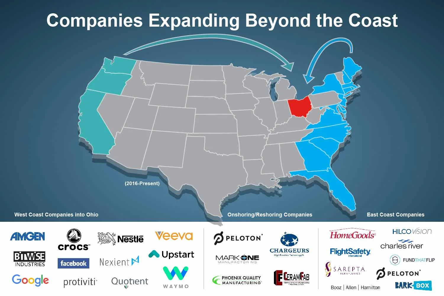 Companies expanding across the U.S. Map