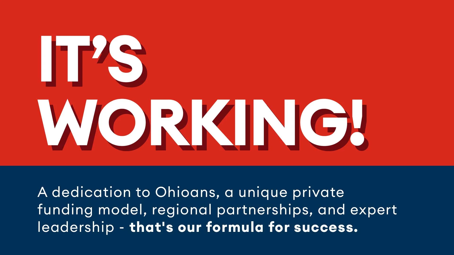 A dedication to Ohioans, a unique private funding model, regional partnerships, and expert leadership - that's our formula for success.