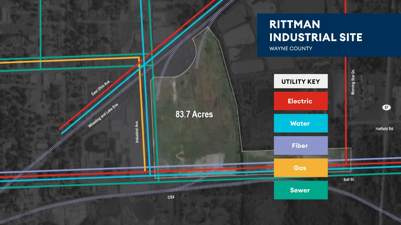 Rittman Industrial Site Utility Map