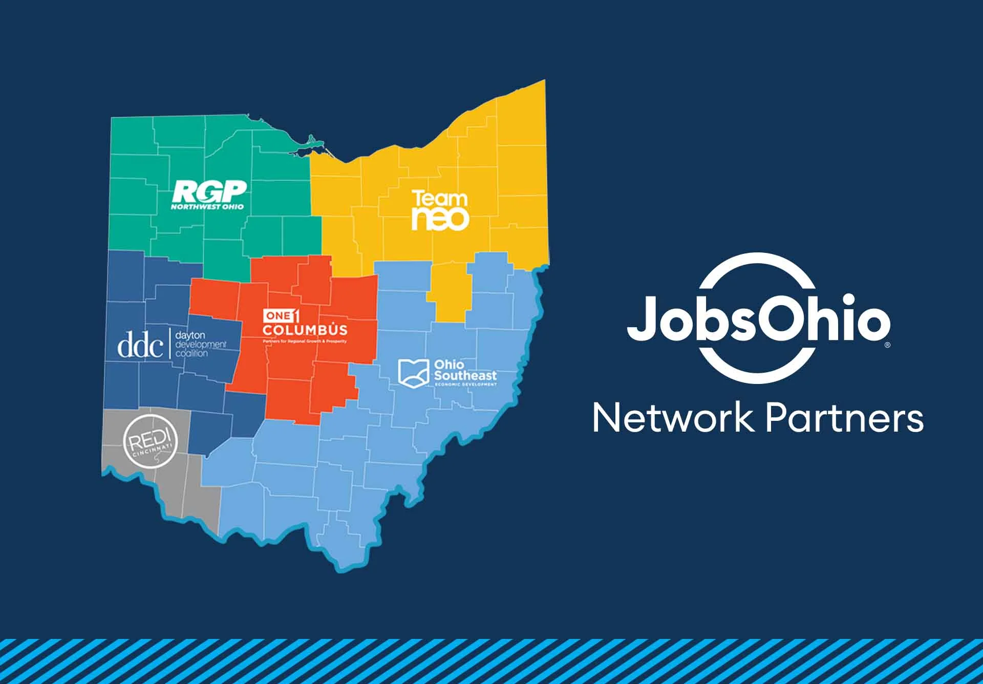 JobsOhio Network Partners with a map of Ohio and partner regions