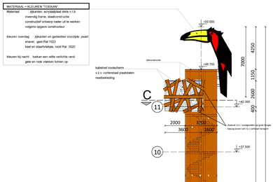 Interessante Informationen