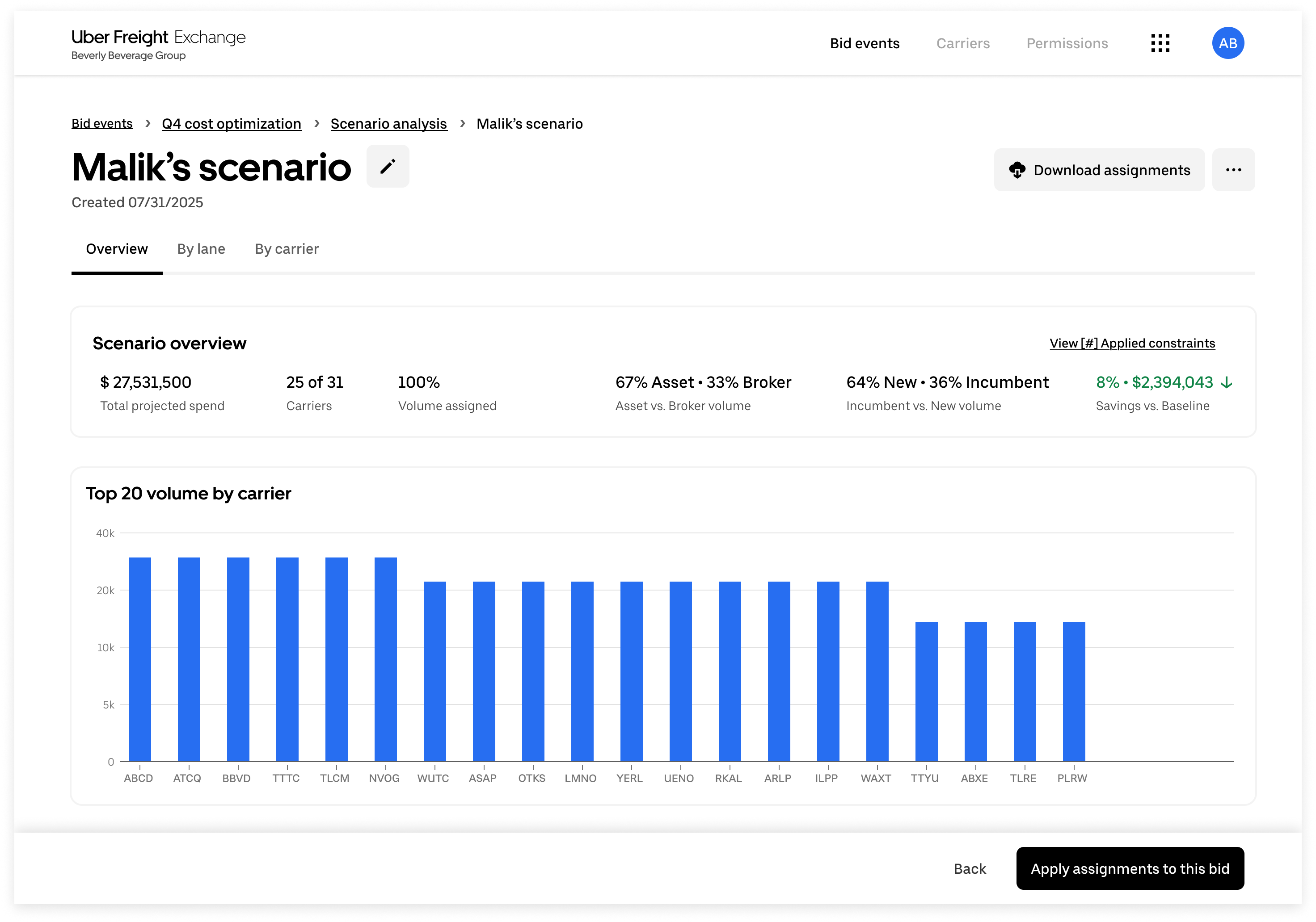Uber Freight Exchange Scenario Analysis 