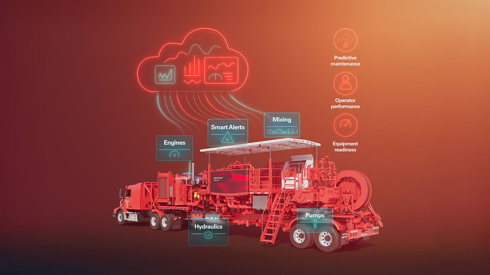 Cement unit with LOGIX unit vitality provides continuous insight into equipment health and readiness.