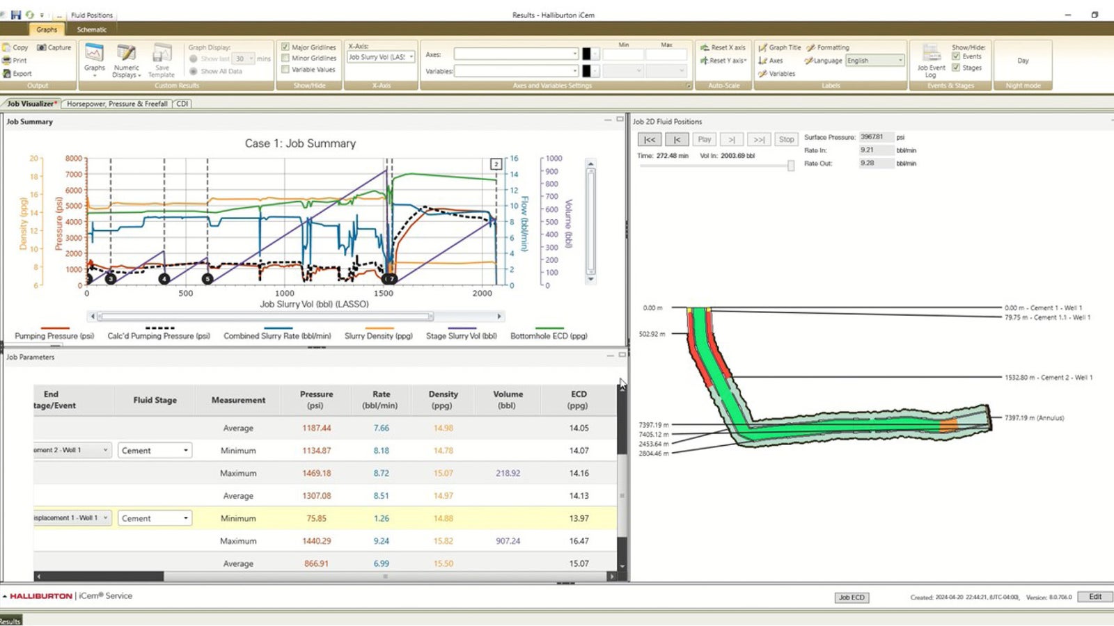 A software screen that shows a 2D hydraulic simulation.