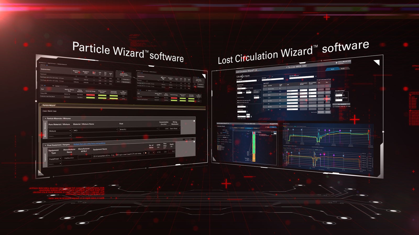 Lost circulation software tailoring package