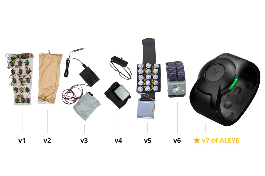 HapWare Aleye Versions