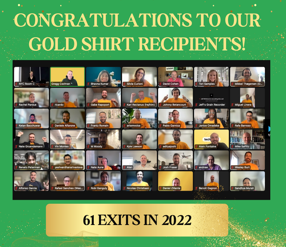 2022 Gold Shirt Recipients