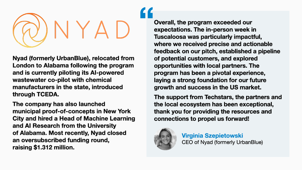 Tuscaloosa WebGraphic Nyad