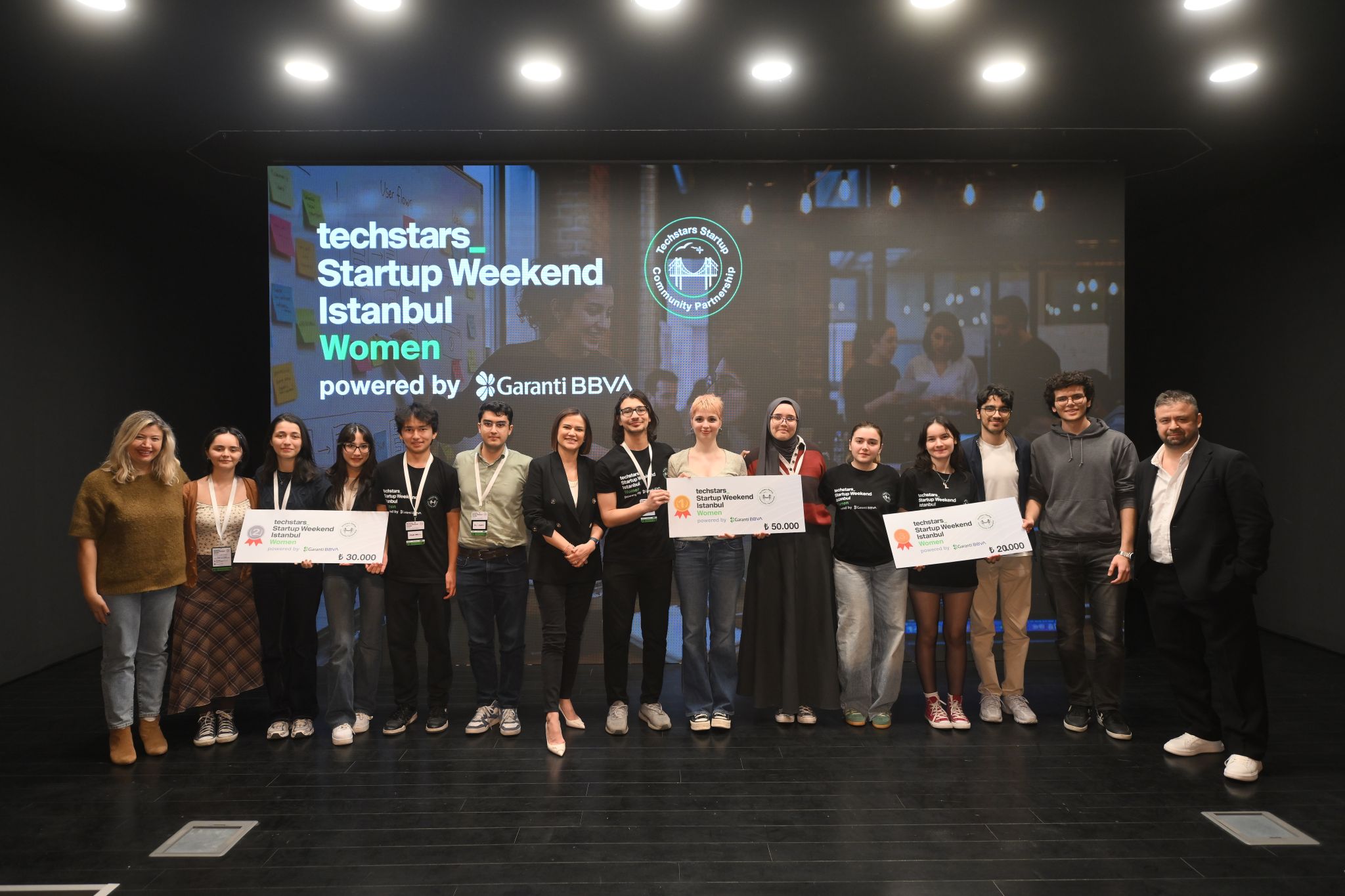 A Startup Community Partnership