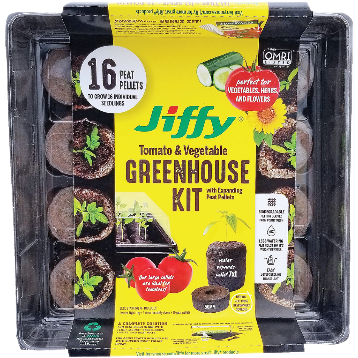 3 Very Useful Greenhouse Kit Ideas For Tiny Businesses