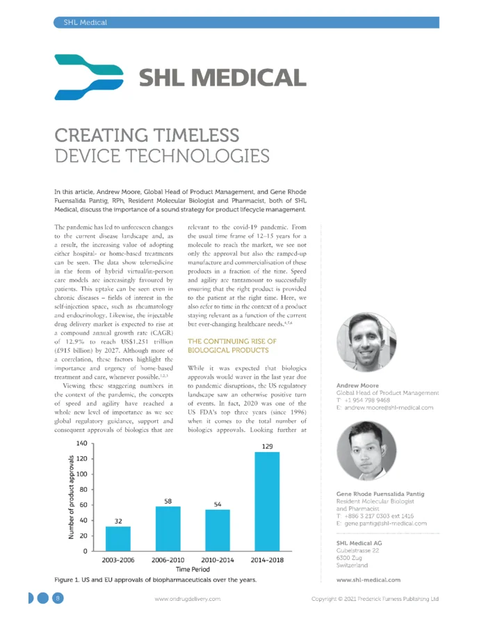 ONdrug-Delivery Creating-Timeless-Device-Technologies-712x890-b10abb6