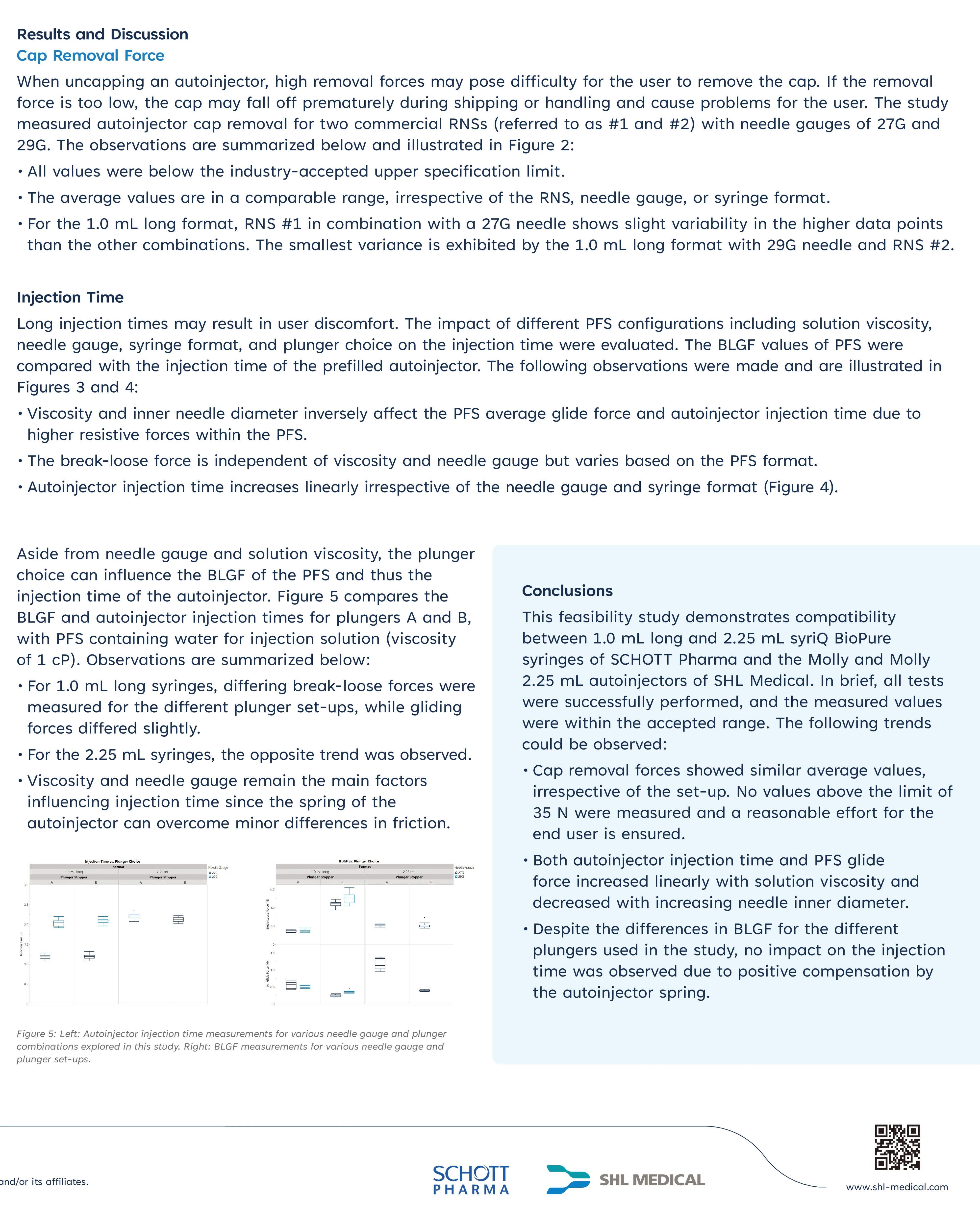 [.jpg] Prefilled syringe and device performance testing for the development of autoinjector combination products-3959x4949-38148a5