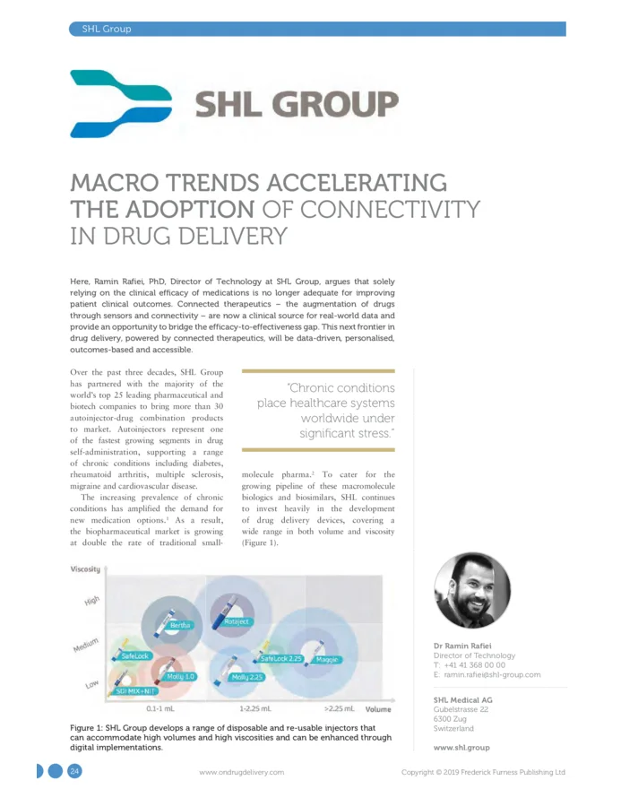 Articles OnDrug SHL June 2019 Macro-Trends-Accelerating-the-Adoption-of-Connectivity-in-Drug-Delivery-712x890-b10abb6