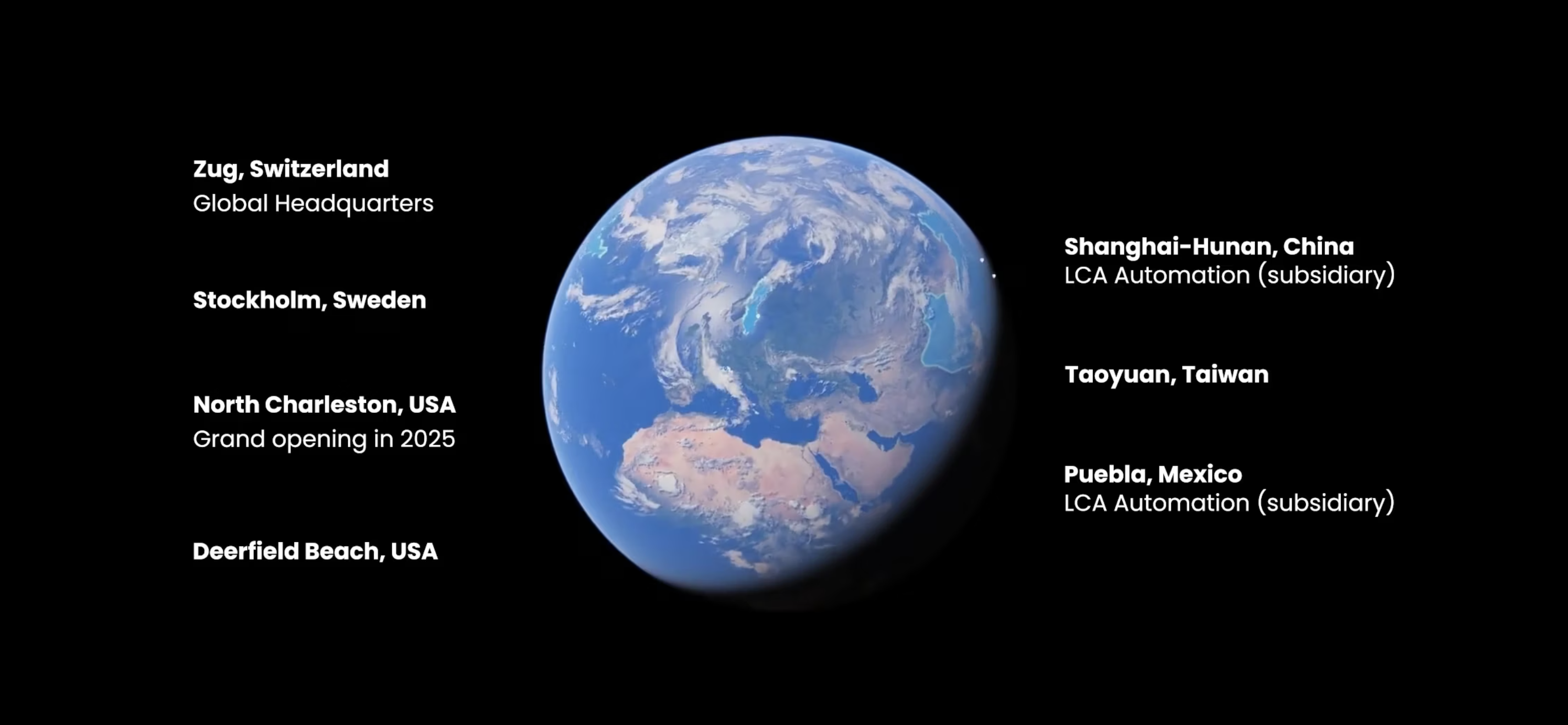 global expansion