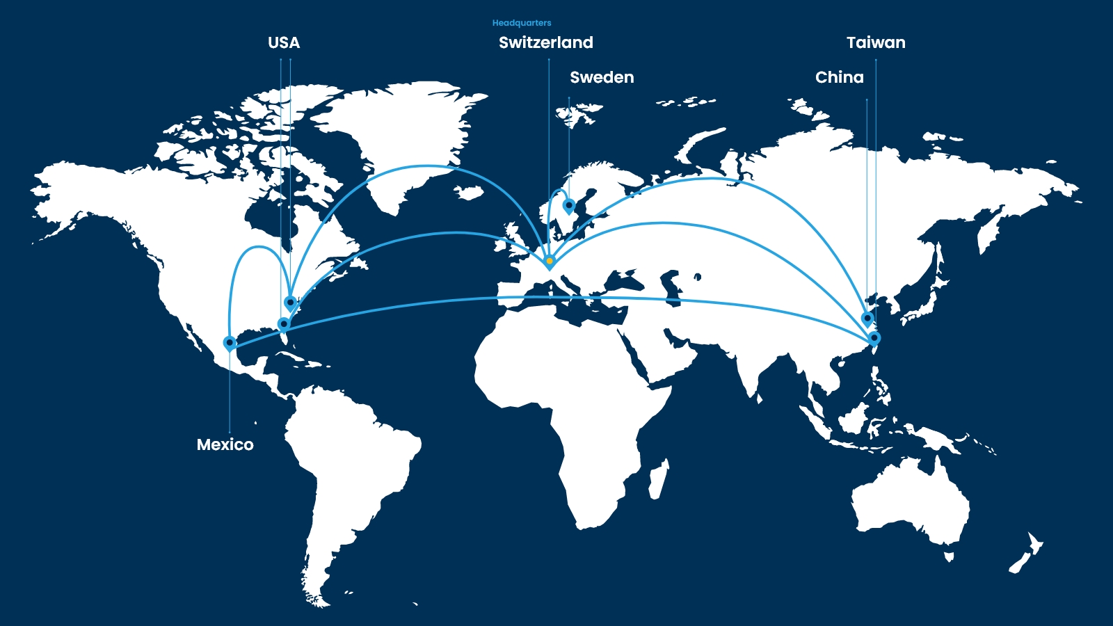 World map showing locations across three continents, highlighting SHL Medical’s operational presence in Switzerland, Sweden, US, Mexico, Taiwan, and China, representing key markets for its self-injection solutions.