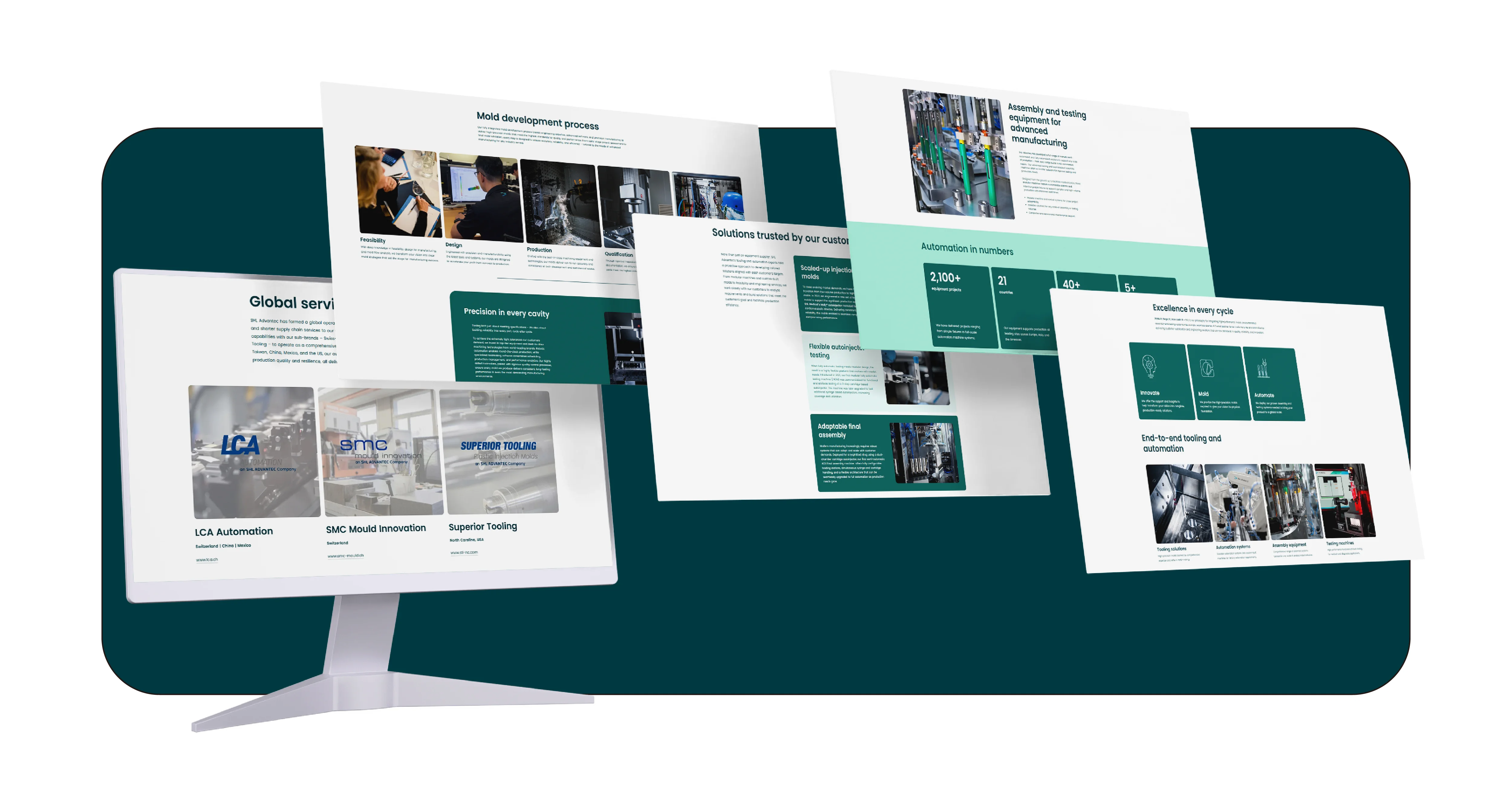 Banner of SHL Advantec website on different devices