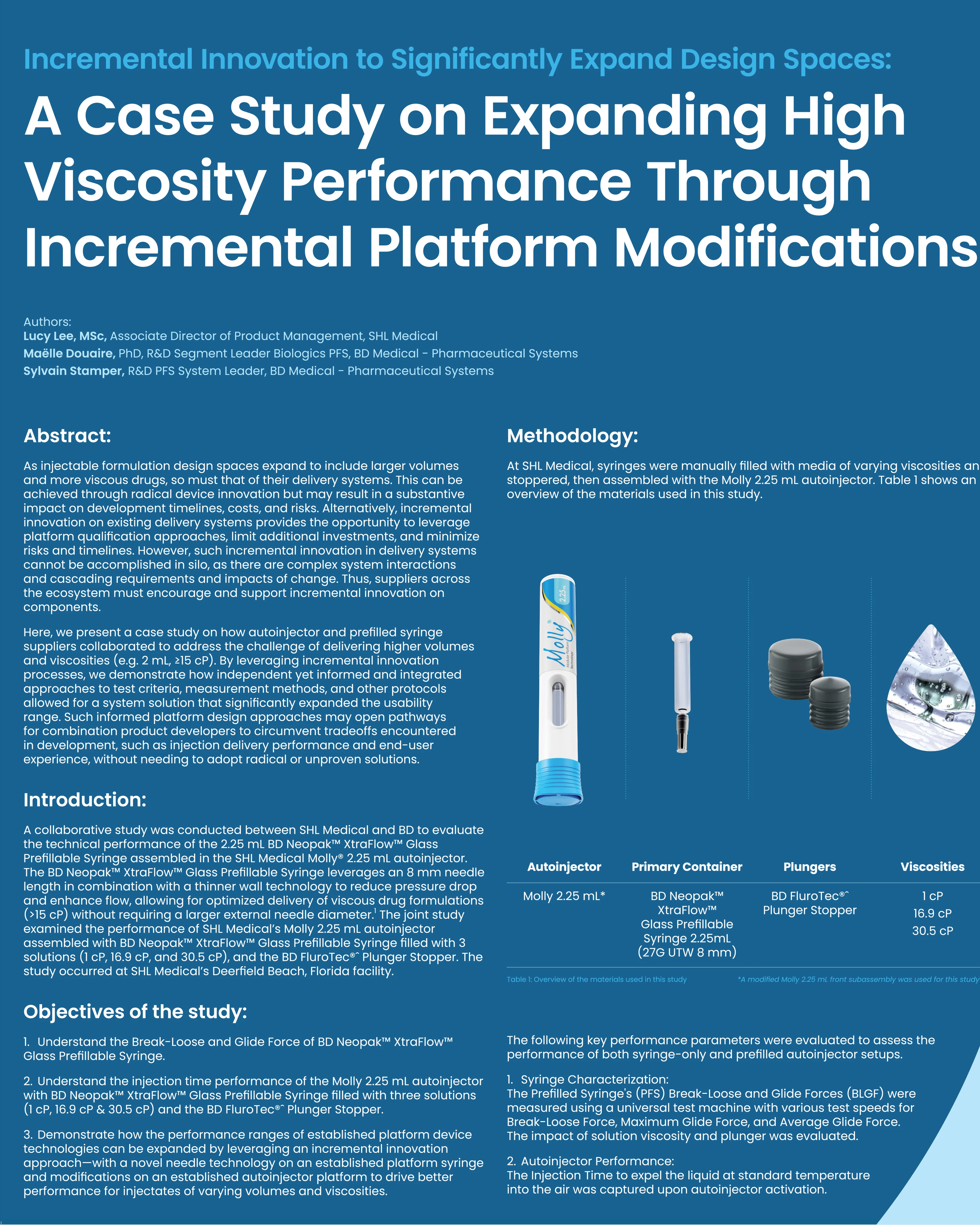 Platform Modification A Case Study on Expanding High Viscosity Performance Through ...