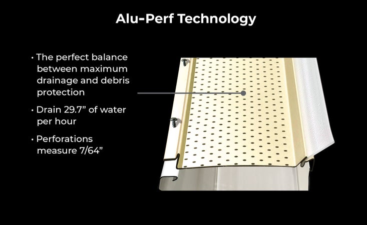 Alu-perf technology drains 29.7 inches of water per hour