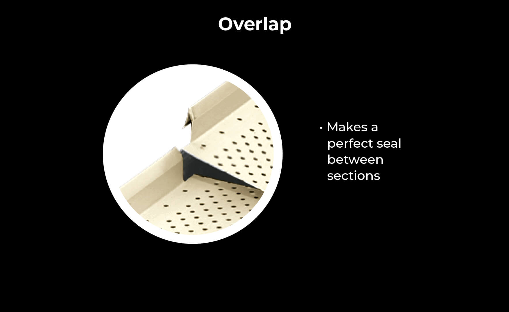 Overlap, makes a perfect seal between sections