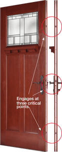 Engages at Three Critical Points